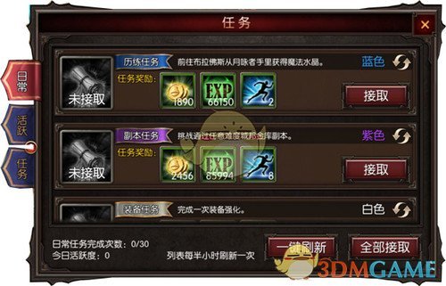 3月3日四大证券报头版头条内容精华摘要